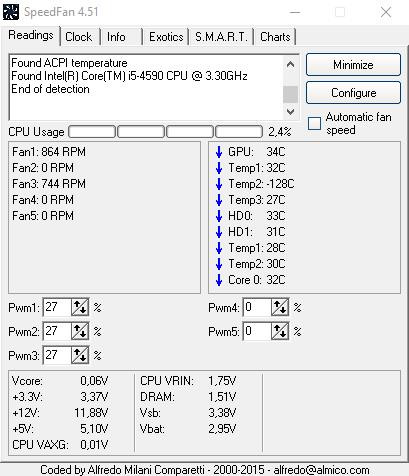 - (PC, aus)