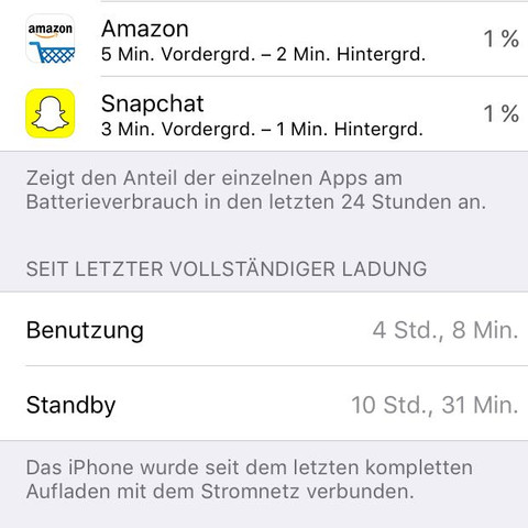 Screenshot
- (Handy, Zeit, täglich)