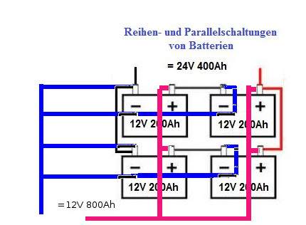 Lassen sich 2 Geräte mit 12V bzw. 24V GLEICHZEITIG an einer ...