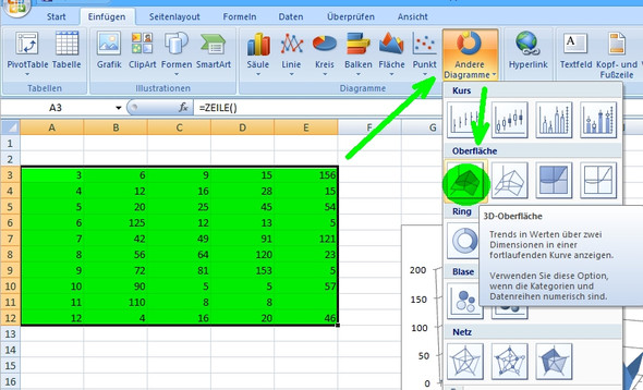 3d Flachendiagramm Mit Excel 16 Mathe Word Office