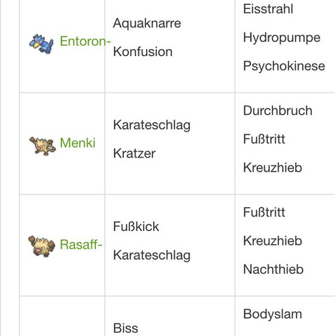 Pokemon handy spiele kostenlos Pokemon handy spiele kostenlos