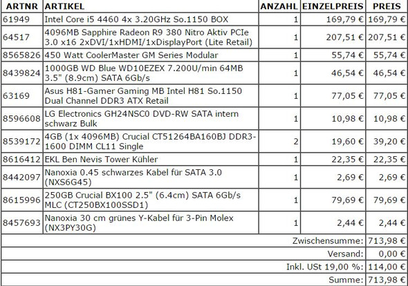 Meine Einkaufsliste - (Computer, PC, Technik)