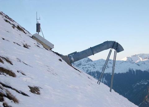 GazEx - Lawinensprengung - (Ski, Berge, Rohr)