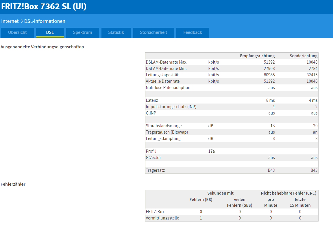 Trotz 50k Leitung Langsames Internet