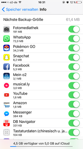 - (Handy, iPhone, Apple)