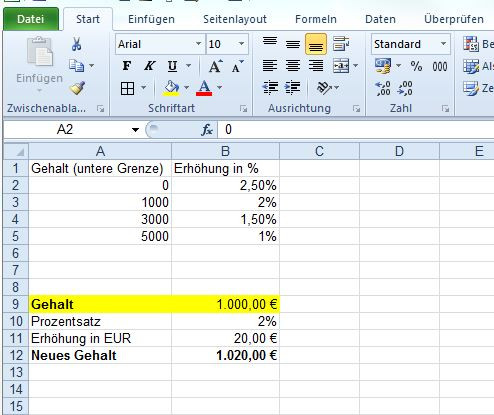 Lohnerhöhung mit Prozentzahlen im excel ausrechnen? (Formel)