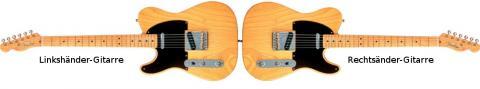Was Ist Der Unterschied Zwischen Einer Linkshander Und Einer Normalen Gitarre Musikinstrumente