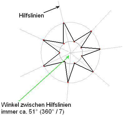 Zackiger stern zeichnen 6 Sterne Zeichnen