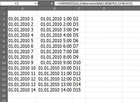Tabelle1 - (Microsoft Excel, Formel, Sverweis)