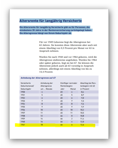 Rentenbeginn mit Geburtsjahrgang 1955 - (Alter, Rente)