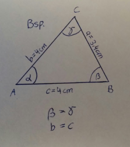 Bsp - (Mathematik, rechnen)
