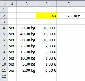 Formeln siehe Post - (Microsoft Excel, Versandkosten)