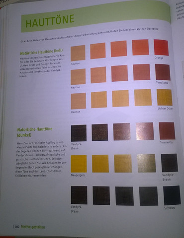 Haut Farben Tabelle - (Tipps, Kunst, Farbe)