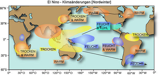El Nino Folgen - (Klimawandel, Australien, Korallen)