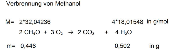 - (Chemie, alkanole, Massenanteil)
