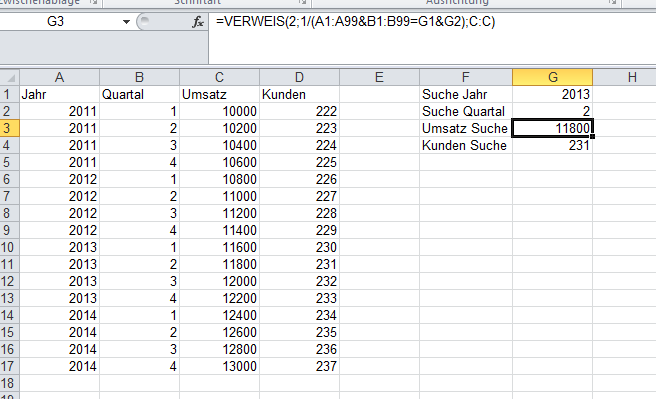 Excel Formel index Computer Microsoft Excel Excel Formel index Computer Microsoft Excel