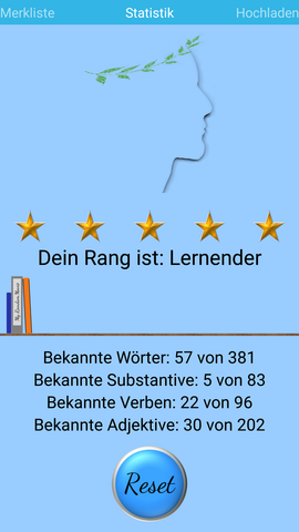 Android app programmieren sprache Android app programmieren sprache