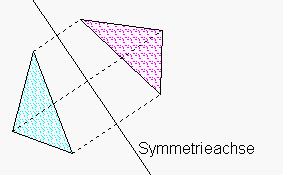 Bild 1 - (Mathematik, Geometrie, Symmetrie)