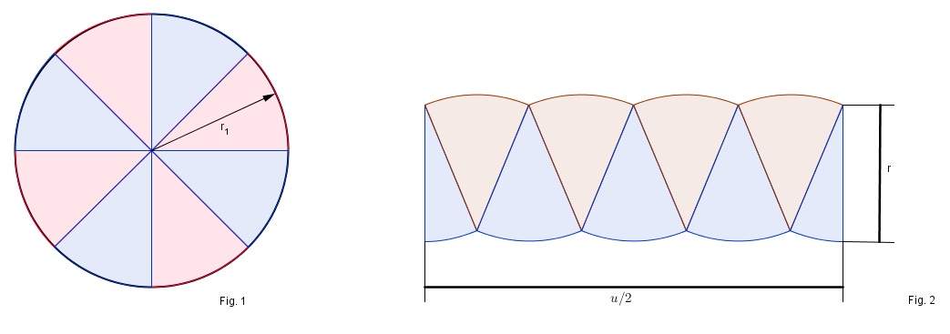 Mathe flächeninhalt vom Kreis berechnen? (Mathematik, Hausaufgaben, Formel)