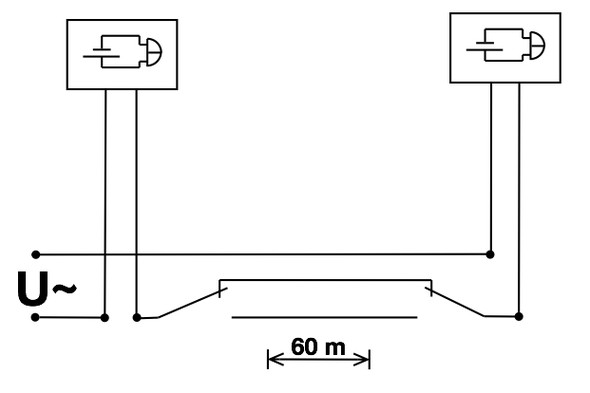 möglicher Aufbau der Signalanlage - (Elektrik, Verkabelung)