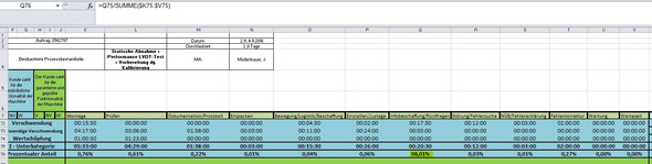 Excel Formel - (Microsoft, Excel, Office)