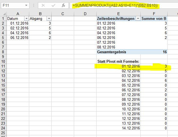  - (Microsoft Excel, Tabelle, Pivot)