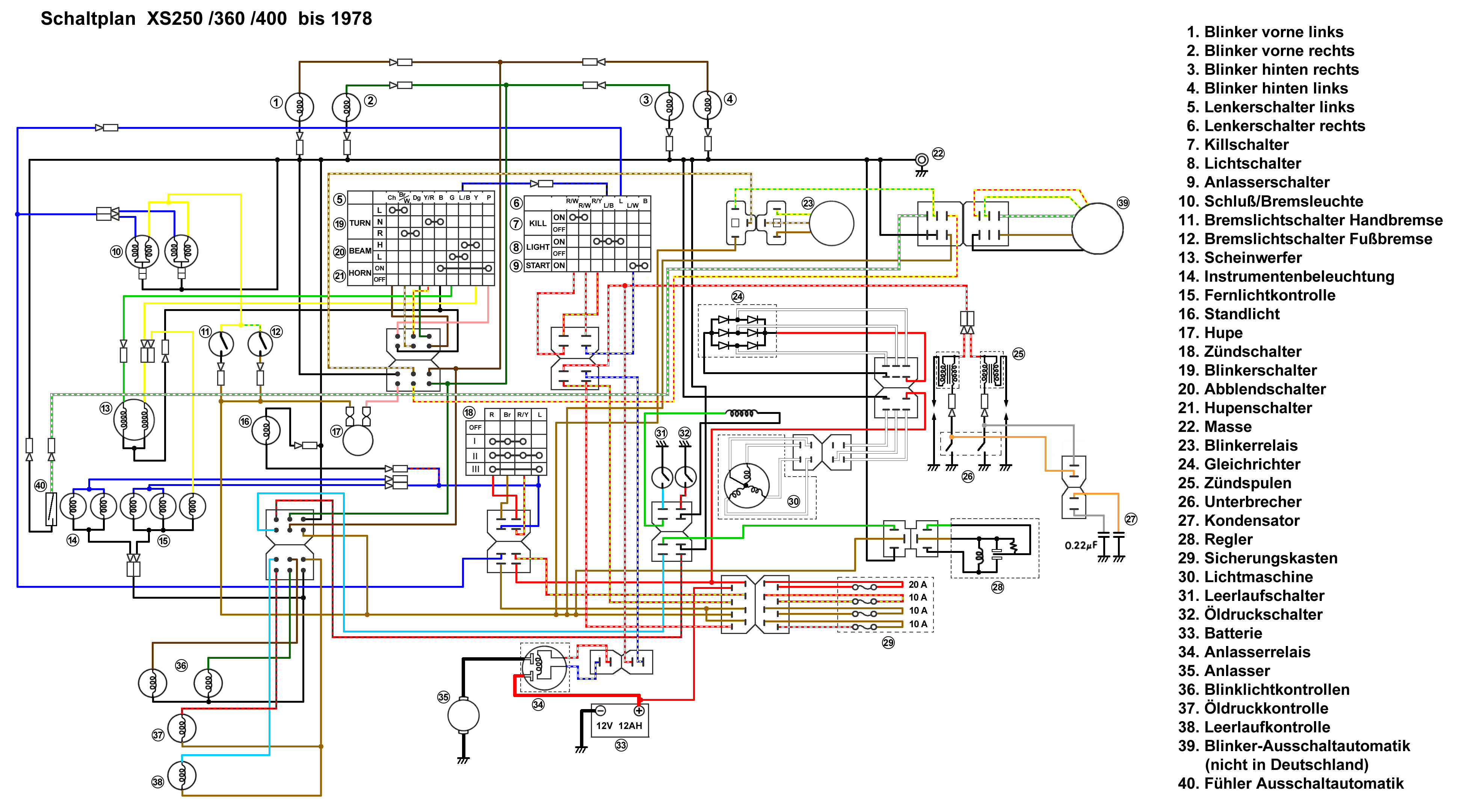 Zündschloss gegen Schalter tauschen? (Motorrad, Strom, Kabel)