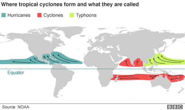 tropische Wirbelstürme - (Geografie, Wetter, Klima)
