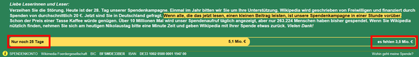 Spendenzeitraum ist feste Größe - (Spende, Wikipedia, spendenaktion)