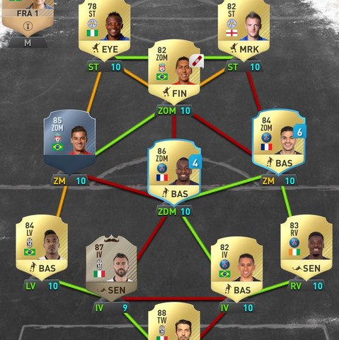 Team. - (Games, Gaming, PS3)