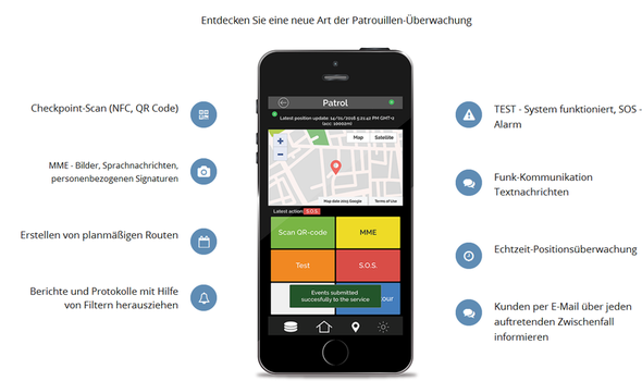 Wächterkontrollsytem GuardControl - (Software, Android, Smartphone App)