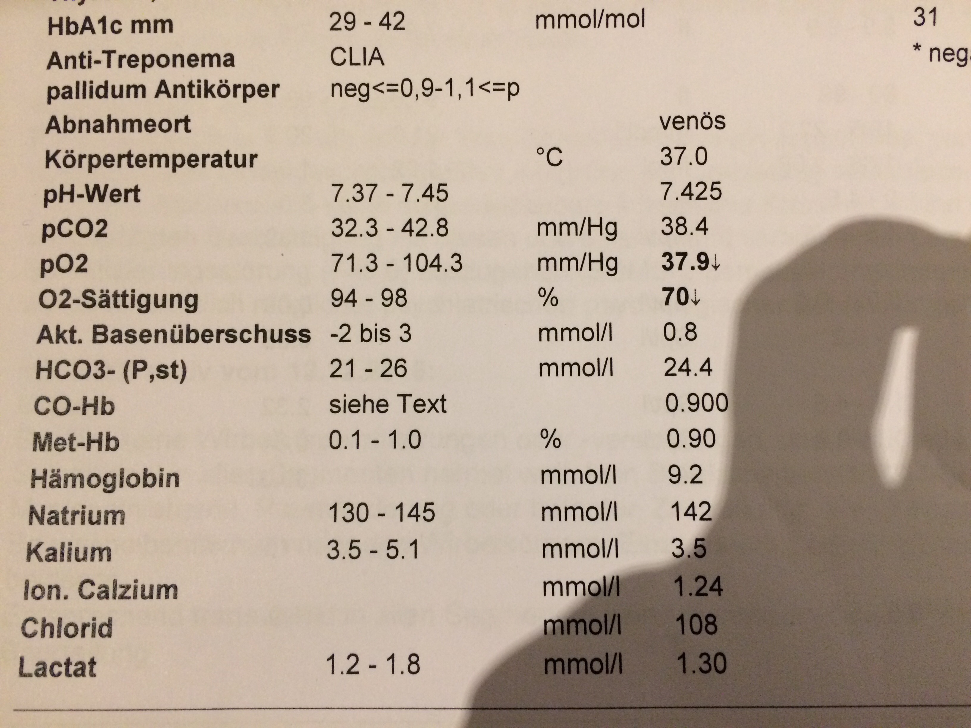 Sauerstoffsättigung unter 70%? (Medizin, Krankenhaus, Blutwerte)