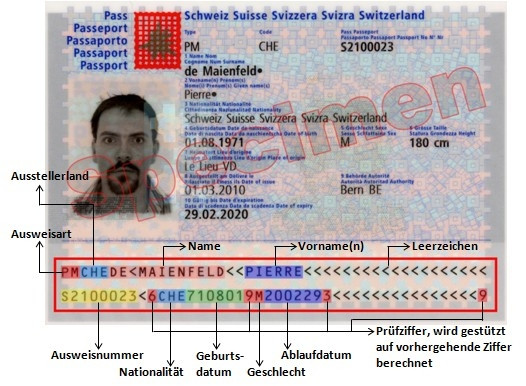 Maschinenlesbarer Pass Schweiz - (Reise, USA, Reisepass)