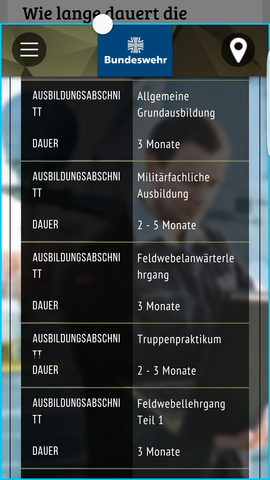 Wie Lange Dauert Die Ausbildung Zum Fallschirmjager Bundeswehr Heer
