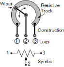 Nur als Beispiel - (Elektrik, Elektrotechnik, Potentiometer)