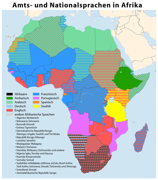 Sprechen alle afrikaner afrikaans? (Sprache, Afrika)