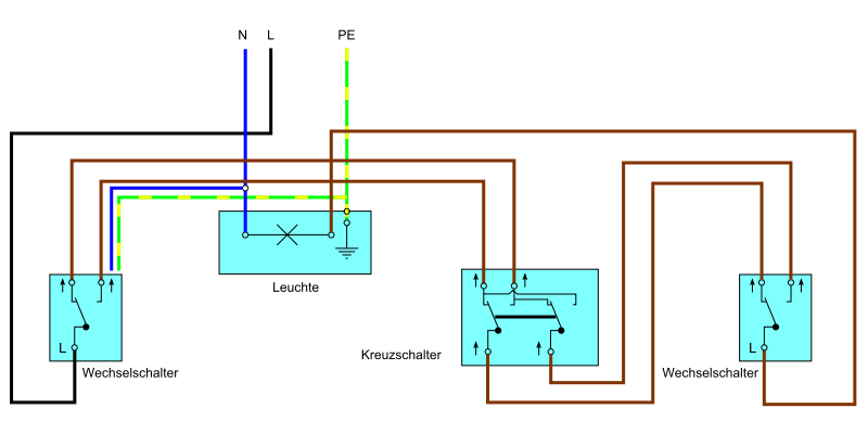 Wechselschaltung Abzweigdose mit 2 Schaltern? (Elektronik, Schaltung)