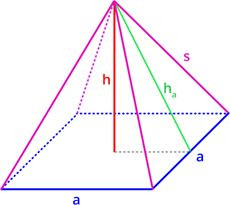 Oberfläche und Volumen einer quadratischen Pyramide berechnen? (Schule ...