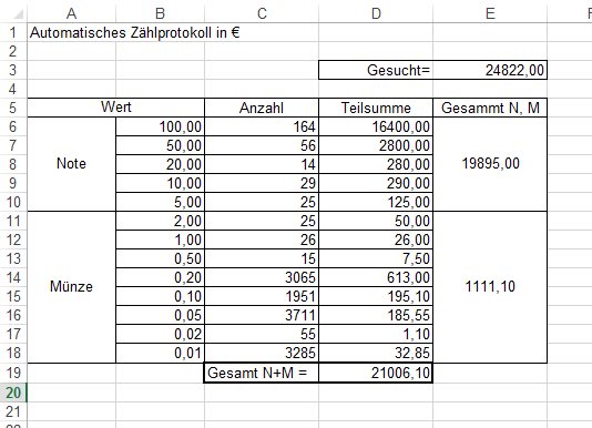 50€ Tendenz - (Microsoft Excel, Solver)