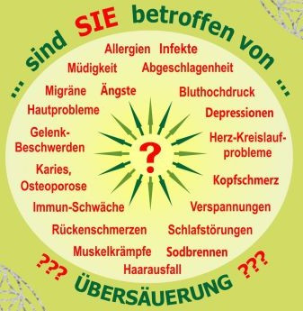 - (Gesundheit, Arbeit, Ausbildung)