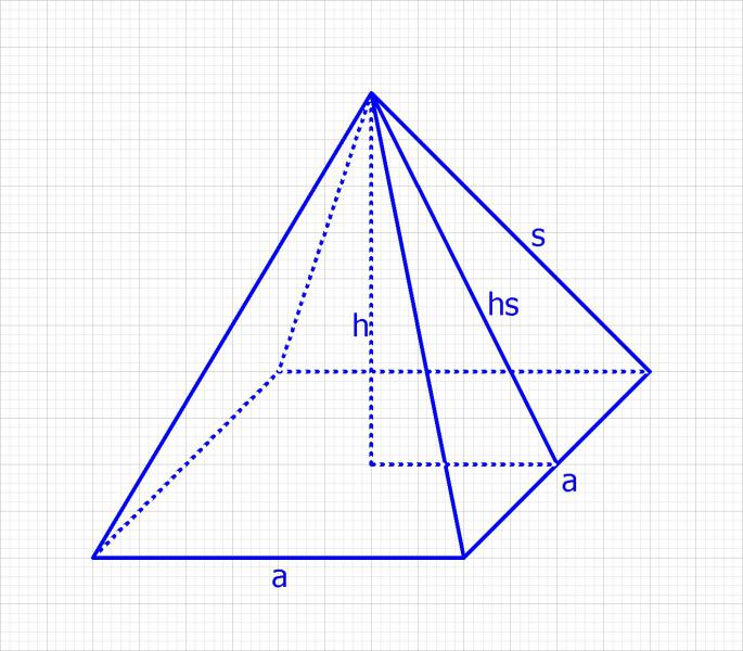 Wie komme ich auf a, hs, G, V in einer quadratischen Pyramide? (Schule, Mathe, Mathematik) Wie komme ich auf a, hs, G, V in einer quadratischen Pyramide? (Schule, Mathe, Mathematik)