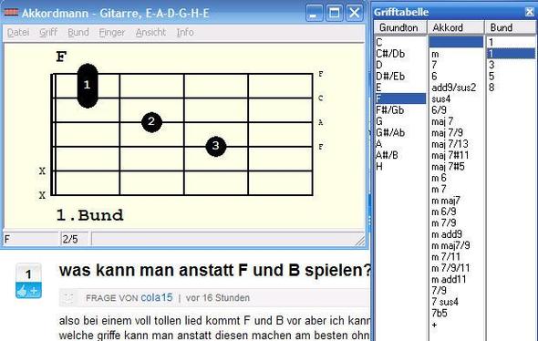 Featured image of post F Akkord Gitarre Alternative Bin ich zu alt um gitarre zu lernen