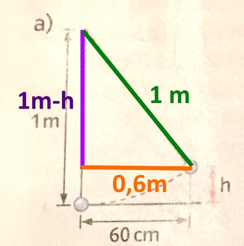 - (Anwendung, Textaufgabe, Pythagoras)