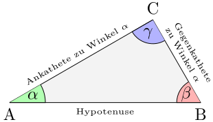 Rechtwinkliges Dreieck - Wikipedia - (Schule, Mathematik, Hausaufgaben)