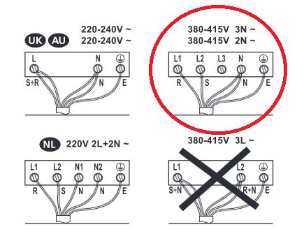 Anschluss eines Induktionskochfeldes - Zwei Elektriker ...
