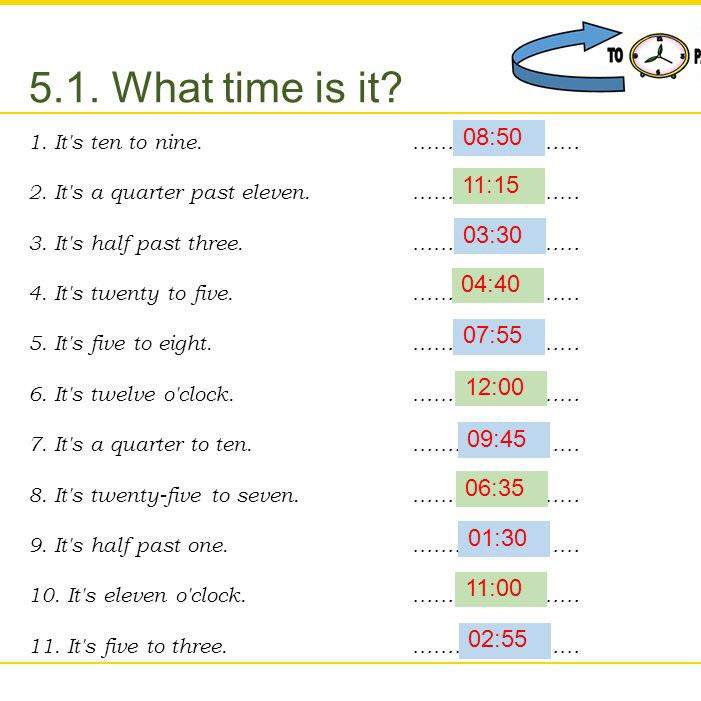 Wie Schreibt Man 13 Auf Englisch Uhrzeiten richtig aufgeschrieben? (Englisch, Uhrzeit)