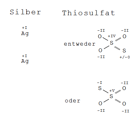 Silberthiosulfat - (Chemie, Oxidation)