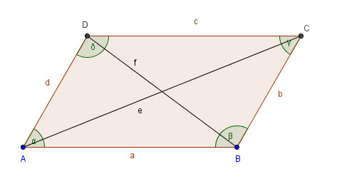 Parallelogramm mit Bezeichnung - (Schule, Mathematik, Noten)