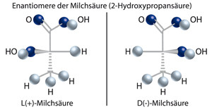 L= Linksdrehen / D = Rechtdrehend - (Chemie, Milch, Joghurt)