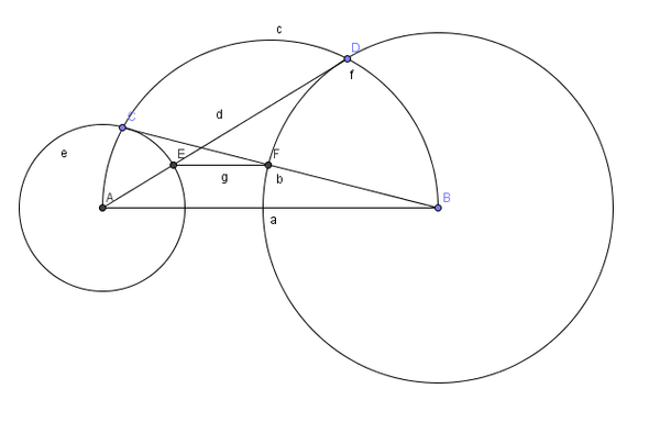 - (Mathematik, Geometrie)